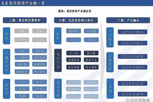 近期失去首发！施罗德：不担心未来&总会有合同 我想打到40/45岁